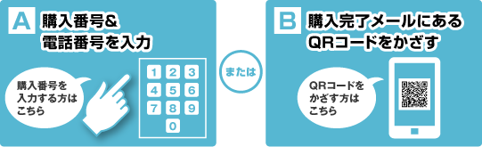 購入番号&電話番号を入力